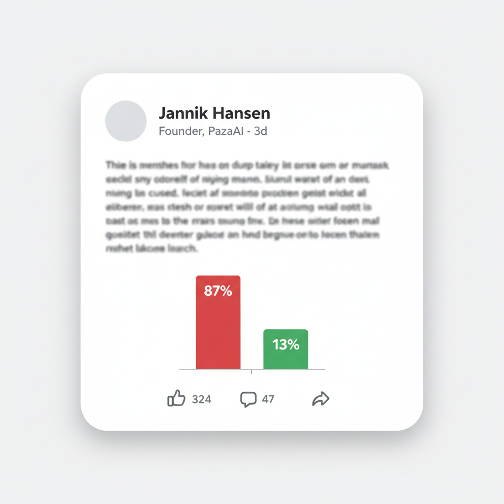 LinkedIn post mockup